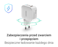 Silver Monkey Ładowarka GaN Smart Trio 70W PD Biała - 1417248 - zdjęcie 5